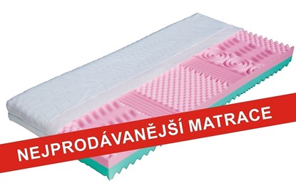 Zdravotní matrace se snímatelným potahem, vhodná do postelí Gazel